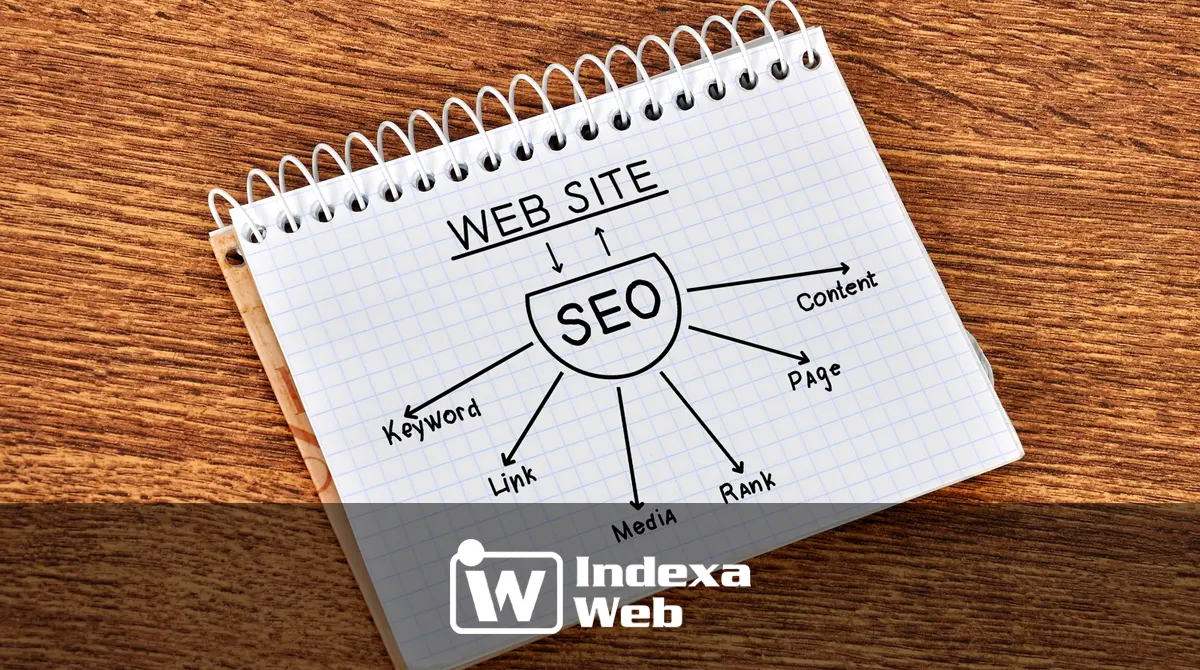 Guía de IA para SEO en WordPress 2026